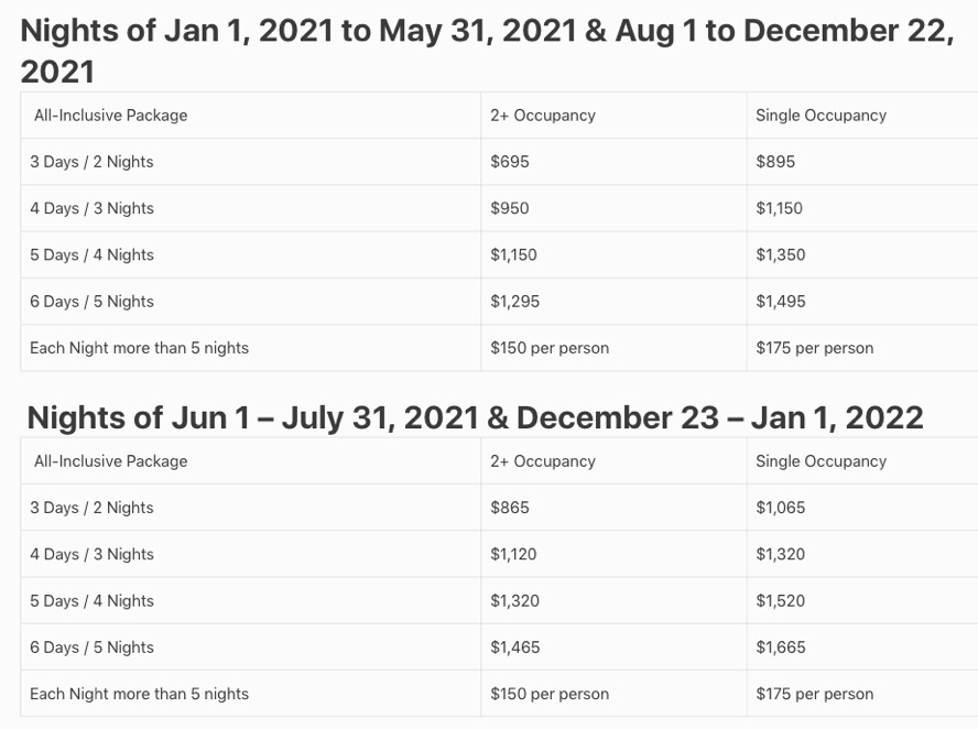 amazon treehouse rates 2021