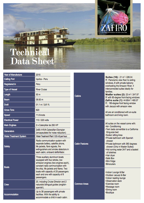 Zafiro Technical Data Sheet